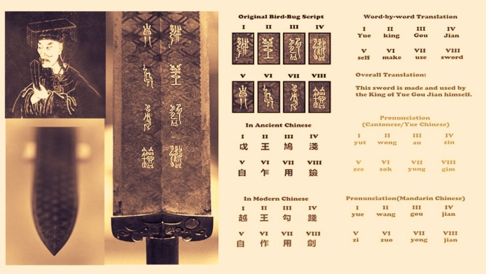 Goujian Sword History